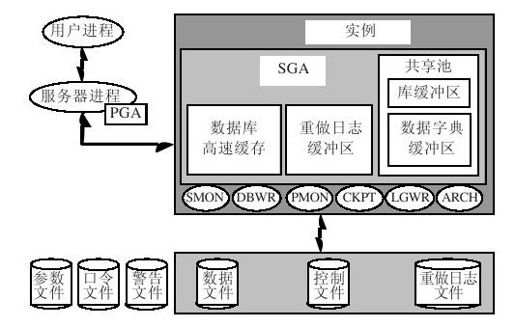figure_0158_0032