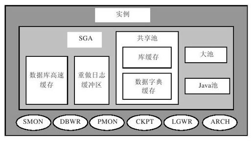 figure_0160_0033