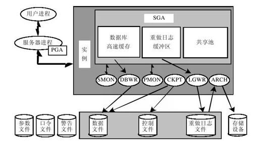 figure_0168_0035