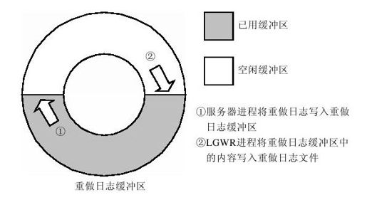 figure_0170_0036