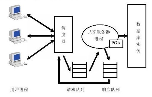 figure_0177_0038