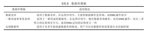 figure_0197_0045