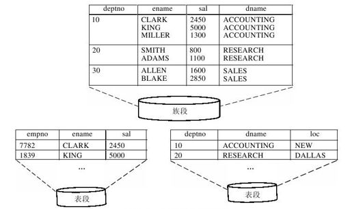 figure_0288_0092