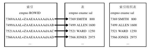 figure_0291_0093