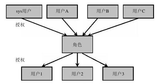 figure_0304_0096