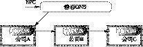 2. ONS分类 - 图3
