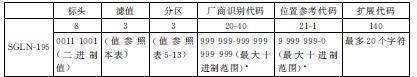 3. EPC编码 - 图16