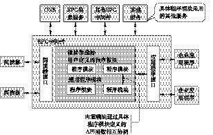 3.网络安全协议 - 图3