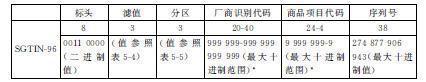 3. EPC编码 - 图2