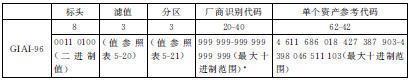 3. EPC编码 - 图24