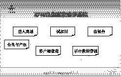 2.实施过程 - 图5