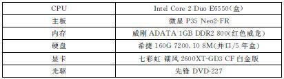 第一章 物联网元年 - 图8