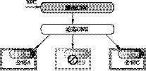 2. ONS分类 - 图6