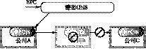 2. ONS分类 - 图5