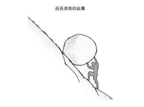 第二章 工作的意义： 从乐高游戏中，我们可以学到些什么？ - 图1