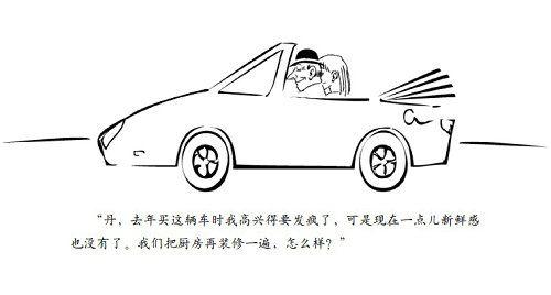 第六章 适应的法则： 如何提高我们的幸福生活指数？ - 图1