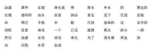 第四章 自我的偏见： 为什么“我”的点子比“你”的要好？ - 图1