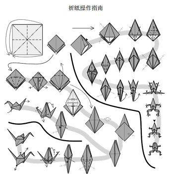 1 茶匙 香草精 - 图2