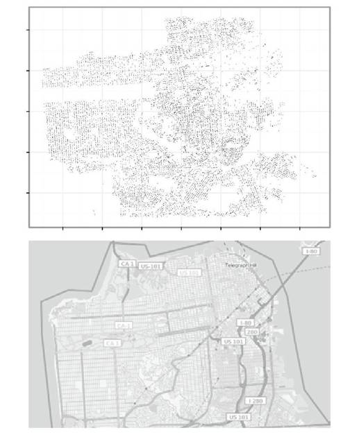 探索旧金山 - 图3