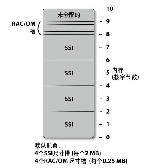 对图像切槽 - 图1