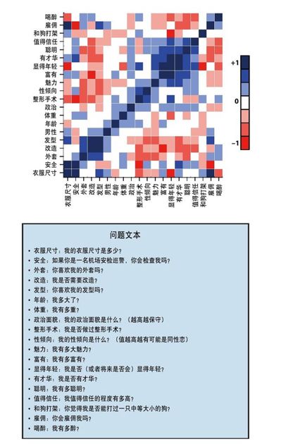 附录 作者简介 - 图63