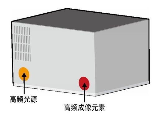 附录 作者简介 - 图24