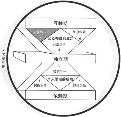 空标题文档 - 图1