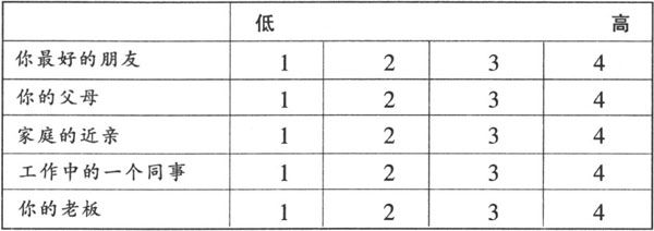 付诸行动 - 图1