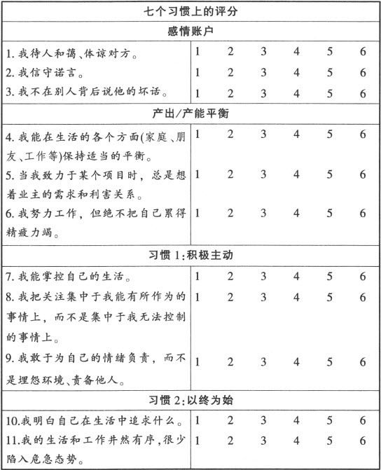 付诸行动 - 图1