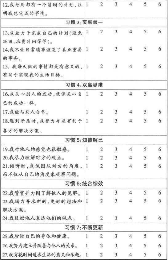 付诸行动 - 图2