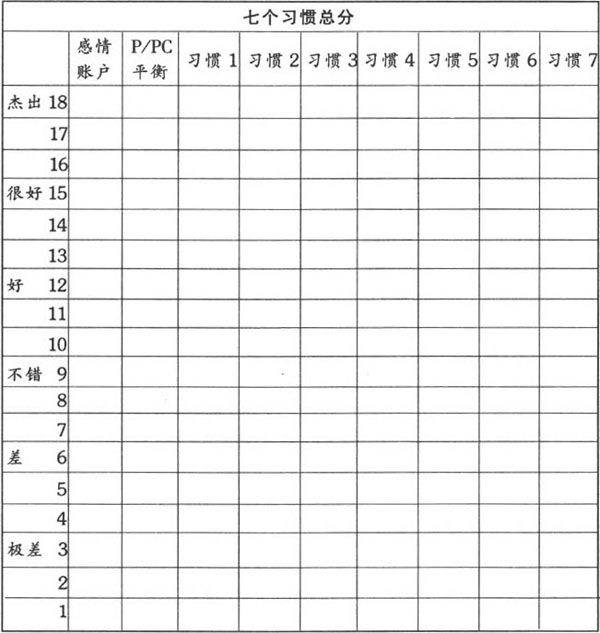 付诸行动 - 图3