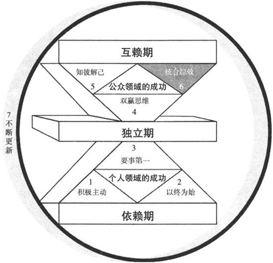 空标题文档 - 图1