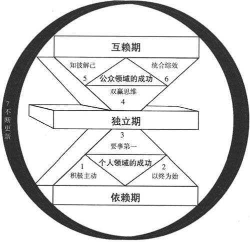 空标题文档 - 图1