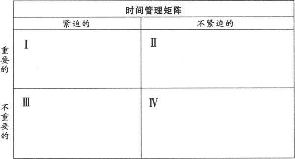 2）我的周任务 - 图1
