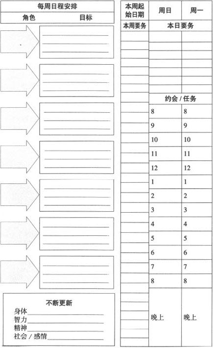 2）我的周任务 - 图2