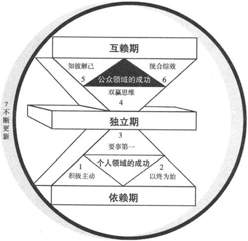 空标题文档 - 图1