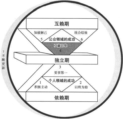 空标题文档 - 图1