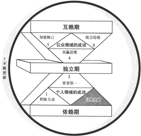空标题文档 - 图1