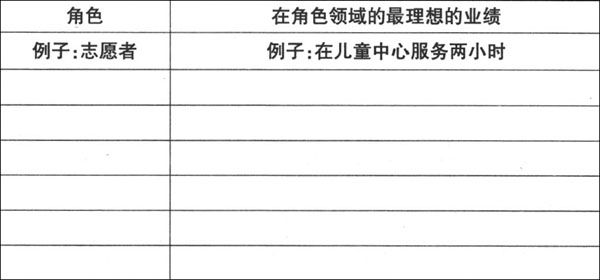 付诸行动 - 图1