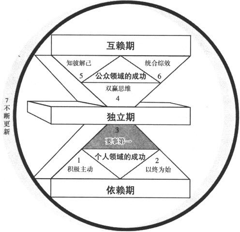 空标题文档 - 图1