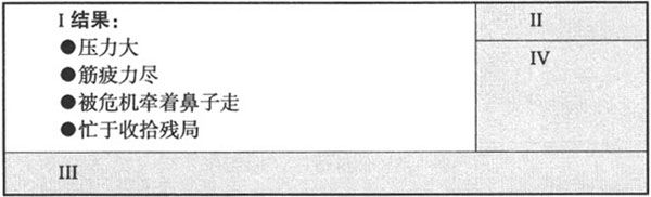别让琐务牵着鼻子走 - 图1
