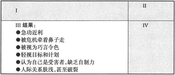 别让琐务牵着鼻子走 - 图2