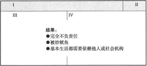 别让琐务牵着鼻子走 - 图3