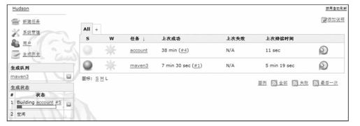 11.7　监视Hudson任务状态 - 图1