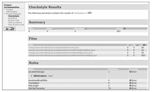 15.3.3　CheckStyle - 图1