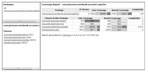 15.3.6　Cobertura - 图1