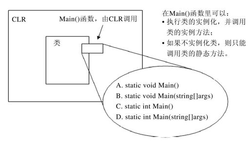 2.3　详细介绍 - 图4