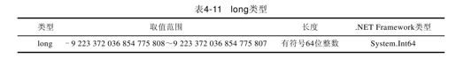 4.3　数据类型 - 图12