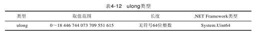 4.3　数据类型 - 图13