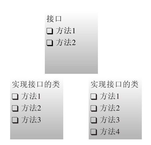 4.3.2　内置的引用类型 - 图4
